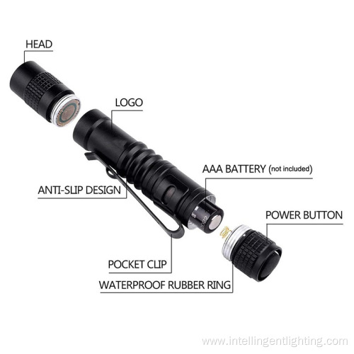 Clip Aluminium Alloy XPE Pen UV Flashlights